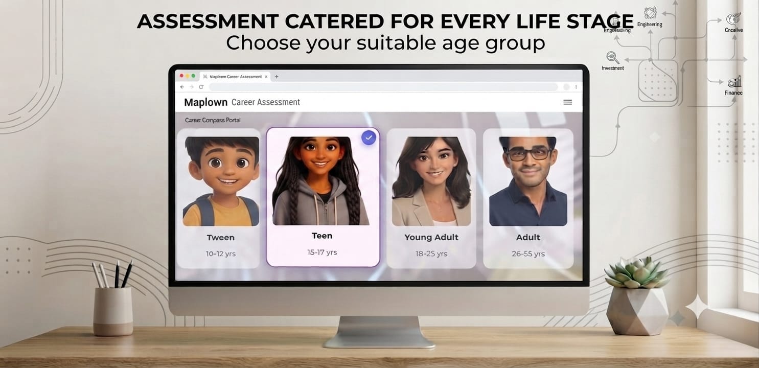 Assessment Catered